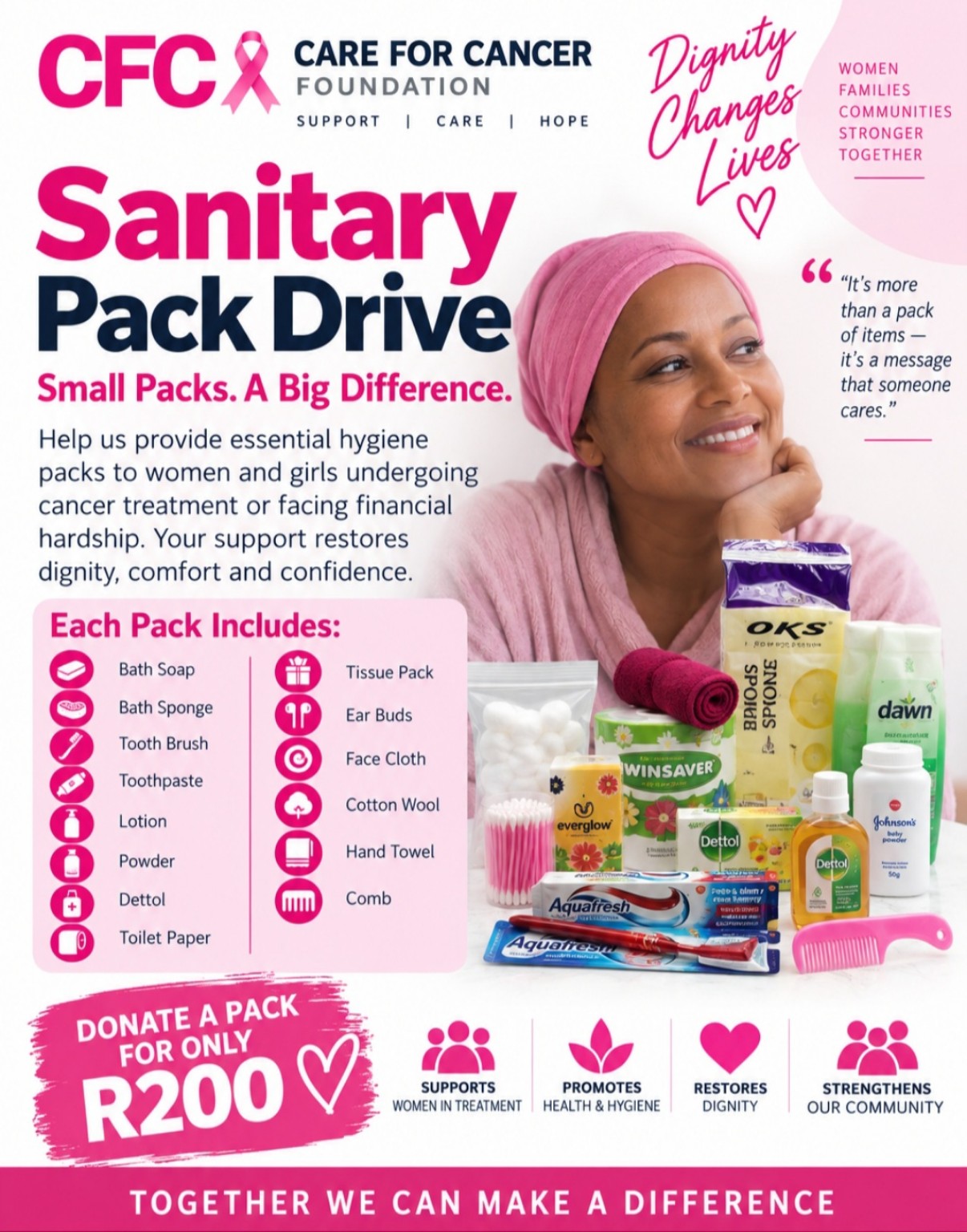Care for Cancer Foundation Sanitary Pack Drive campaign poster showing the hygiene items in each R200 pack